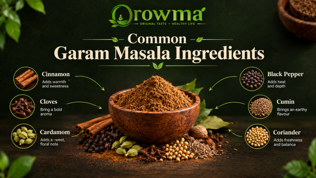 Garam_masala
